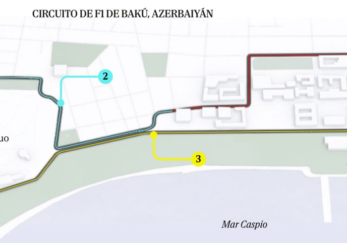Así es el circuito urbano de Bakú, Azerbaiyán