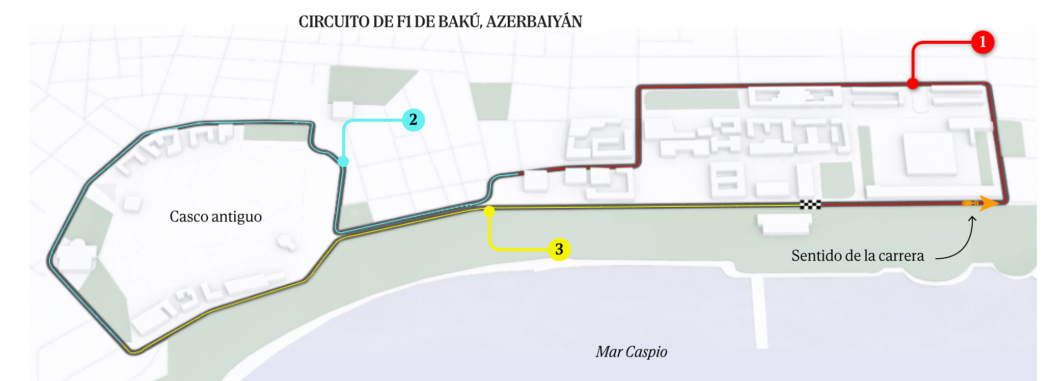 Así es el circuito urbano de Bakú, Azerbaiyán