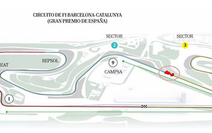 Conoce al detalle el circuito del GP de F1 de EspaÃ±a