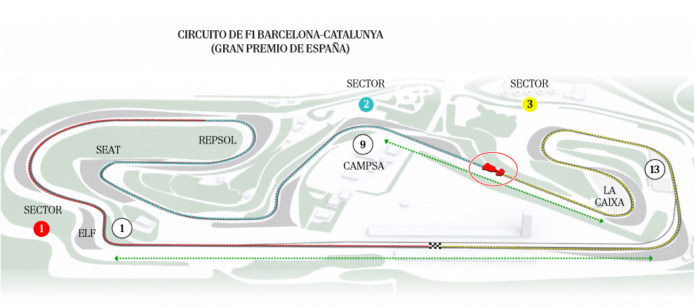 Conoce al detalle el circuito del GP de F1 de EspaÃ±a