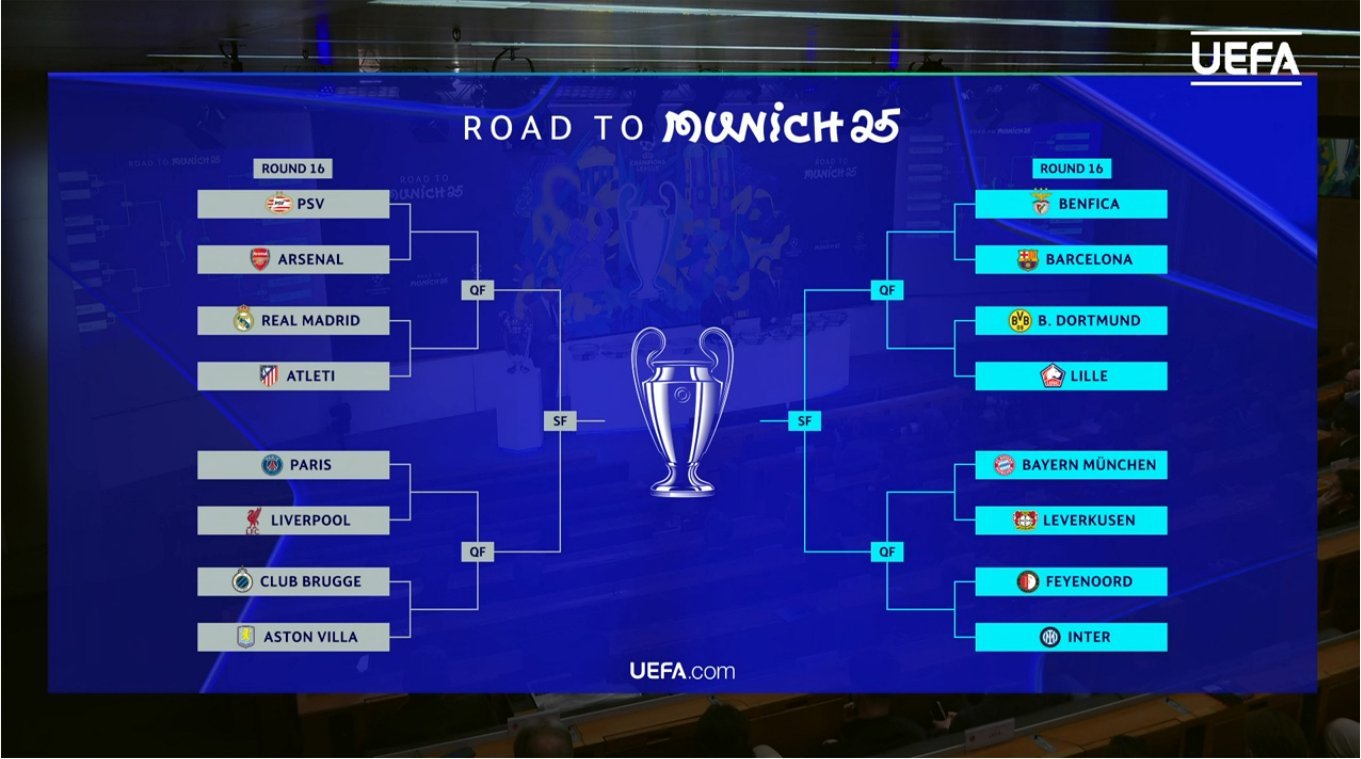 Real Madrid - Atlético y Benfica - Barcelona en los octavos de final de la Champions League