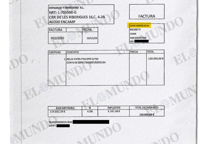 El sumario del caso de contrabando en el fútbol español: Andorra acredita ventas de 38 relojes por valor de 1,3 millones a futbolistas de élite
