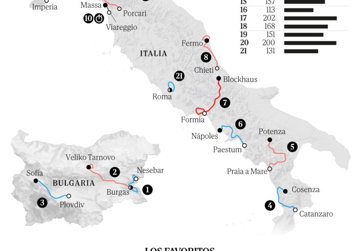 La metamorfosis de Vingegaard para ganar el Giro: cambio de calendario, menos viajes y el entrenador que relanzó a Van Aert